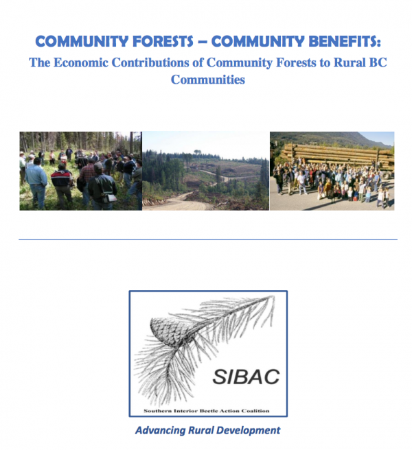 Community Forests — Community Benefits