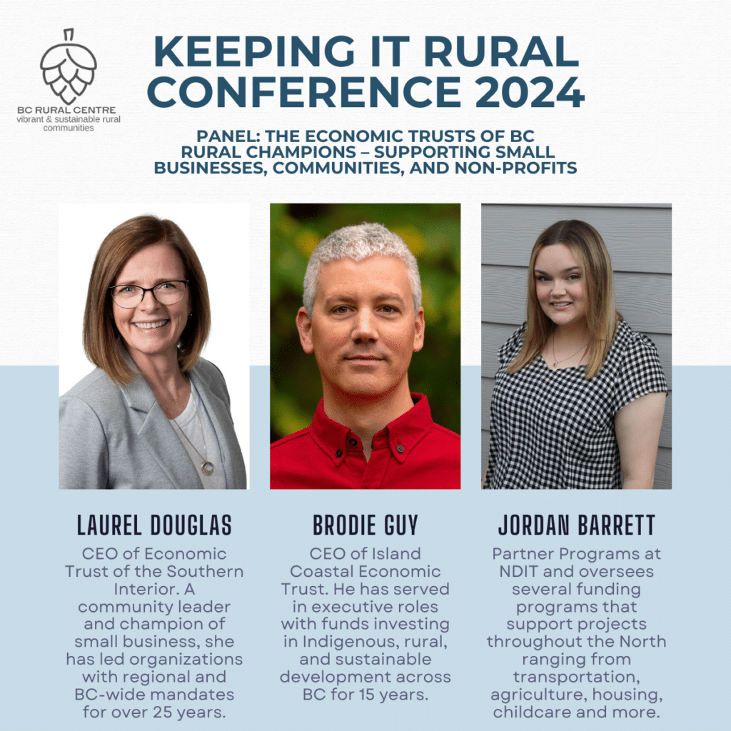 Keeping It Rural Conference | BC Rural Centre